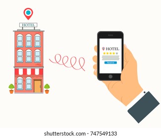 Hotel reviews and booking on line