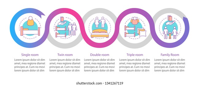 Types Of Twins Chart