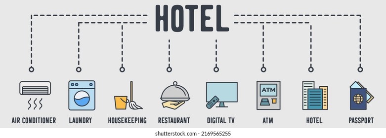 Hotel service banner web icon. Air Conditioner, laundry, housekeeping, restaurant, digital tv, atm, hotel building, passport vector illustration concept.