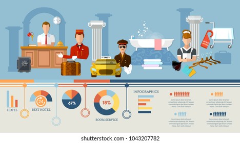 Hotel service infographic, hotel staff, web page design, hotel elements motel vector concept template 