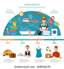 Hotel service infographics hotel staff reservation motel elements vector 