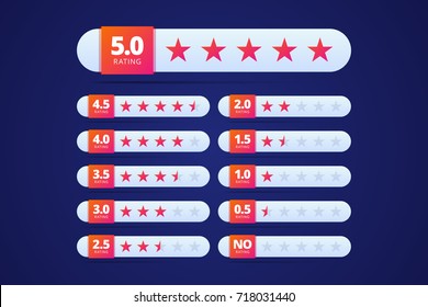 Hotel or site or product rating with colorful star symbol. There are buttons from no rating to five stars. Vector illustration in modern gradient style.