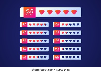 Hotel or site or product rating with colorful heart symbol. There are buttons from no rating to five hearts. Vector illustration in modern gradient style.