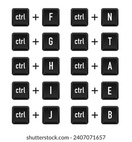 The hotkey combination is Ctrl + F, G, H, I, J, N, T, A, E, B sign. Find a character, Opens the Favorites panel. Keyboard keys. Computer button. Computer keyboard button set. Vector illustration