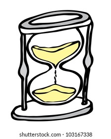 hour glass