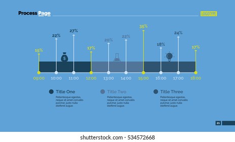 Hour Performance Comparison Slide Template
