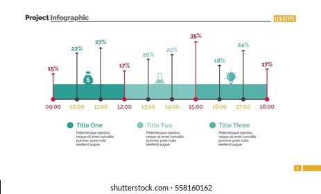 Hour Performance Comparison Slide Template