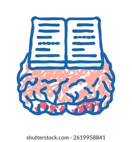 hourglass brainstorm doodle icon sketch vector. hourglass brainstorm sign. isolated symbol illustration