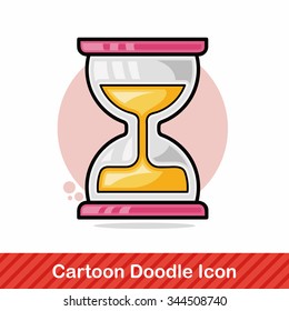 Hourglass doodle