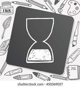 Hourglass doodle