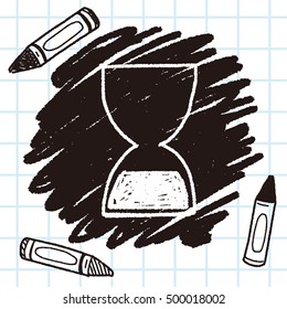 Hourglass doodle