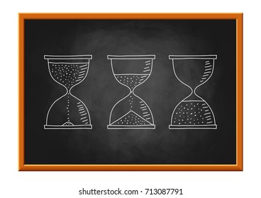 Hourglass drawing on blackboard