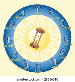 hourglass hours and zodiac signs