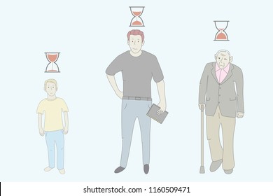 Hourglass shows lifespan, energy and deadline. Set of people with hourglass. Kid, man and old man stands with hourglass. Age group. Doodle vector design illustration. Creativity. Time concept