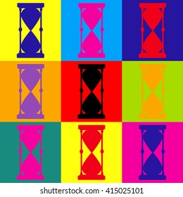 Hourglass sign