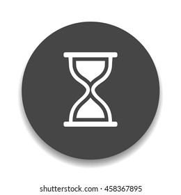 hourglass  sign