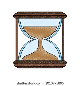 Hourglass time symbol