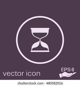 hourglass waiting, icon expectations