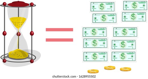 Hours and banknotes, coins - time equals money