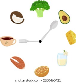 Hours of healthy eating. Nutrition, schedule of food consumption by hours. Vector illustration