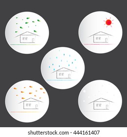 House with all seasons symbolic, spring summer rainy autumn winter, weather forecast icon, illustration vector