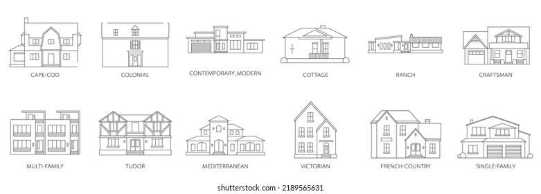 House architecture style. vector. Icon