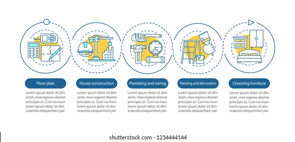 House building vector infographic template. Floor plan, construction, wiring, plumbing, painting, furniture. Data visualization with five step. Process timeline chart. Workflow layout with linear icon