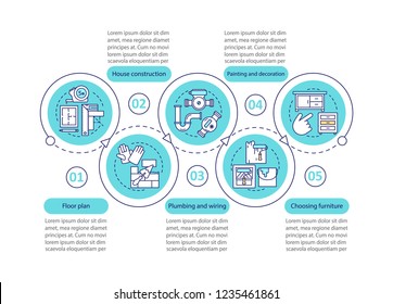 House building vector infographic template. Floor plan, construction, wiring, plumbing, painting, furniture. Data visualization with five step. Process timeline chart. Workflow layout with linear icon