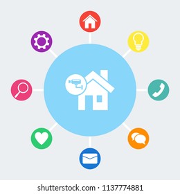 House with camera vector icon. Bonus icons: house, light bulb, phone, speech bubble, email, heart, magnifying glass, settings.