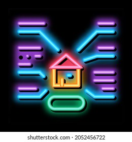 house characteristics neon light sign vector. Glowing bright icon house characteristics sign. transparent symbol illustration