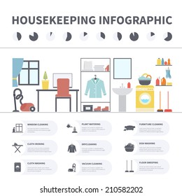 House cleaning infographic made in vector