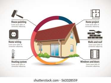 House Construction - home building concept