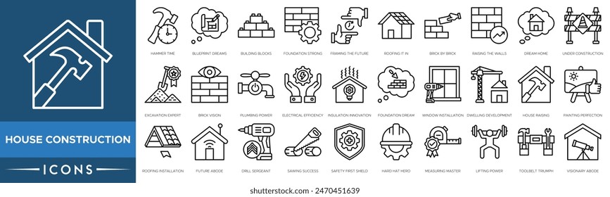 House Construction icon. Hammer Time, Blueprint Dreams, Building Blocks, Foundation Strong, Framing the Future, Roofing It In, Brick by Brick, Raising the Walls and Dream Home