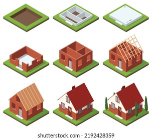 House construction Isometric set stage-by-stage. Visualization of modern building on different building process. Collection of phases from plan to finished building