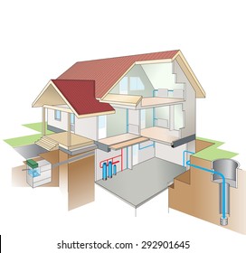 2,495 House cutaway Images, Stock Photos & Vectors | Shutterstock