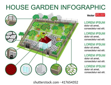 House design isometric infographic 3d construction cottage Part of project Home Building Architecture Blueprint Layout Detailed Plan of Landscape Garden isolated white background vector EPS 10
