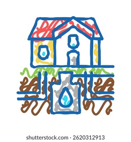 house drainage system and water storage doodle icon sketch vector. house drainage system and water storage sign. isolated symbol illustration