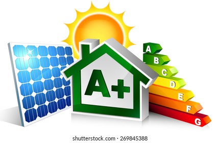 house energetic with photovoltaic
