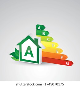 House energy class certification A, 3d design. Vector illustration. Eps 10 vector file.