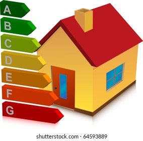 house and energy classification
