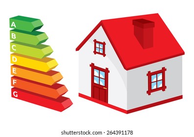 House energy efficiency rating
