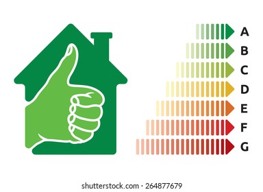 House energy efficiency rating