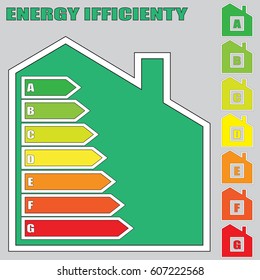 House with energy efficiency scale