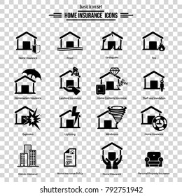 House and home insurance icon set