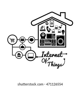 house home internet of things technology digital app appliances icon set. Flat illustration. Vector illustration