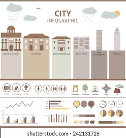 house infographic, city elements
