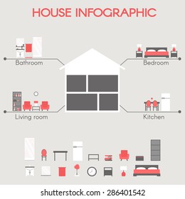 House Infographic. Modern House Rooms Concept With Bedroom, Bathroom, Living Room And Kitchen. Isolated Furniture Elements. Flat Style Vector Illustration. 