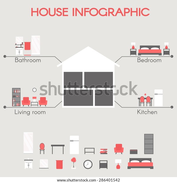 House Infographic Modern House Rooms Concept Stock Vector (Royalty Free ...