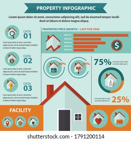 House Infographic Representation Concept Design Stock Vector (Royalty ...