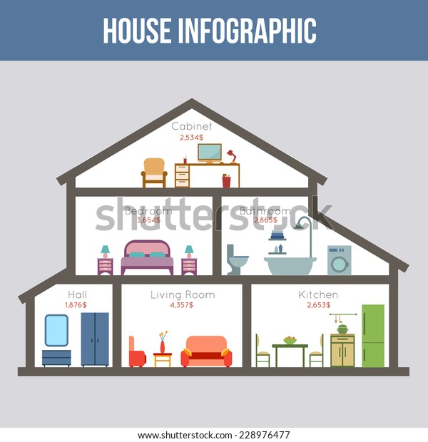 House Infographic Rooms Furniture Statistic Flat Stock Vector (Royalty ...